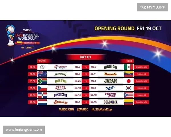 WBSC U-15女子垒球世界杯今日拉开帷幕 12支队伍激战伦巴第赛场 WBSC U-15女子垒球世界杯今日拉开帷幕 12支队伍激战伦巴第赛场